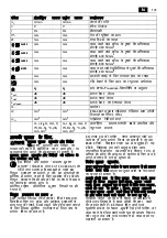 Preview for 143 page of Fein BLK3.5E Translation Of The Original Instructions