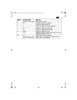 Предварительный просмотр 43 страницы Fein BOP6 Instruction Manual