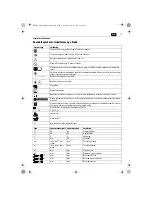 Preview for 37 page of Fein BOP6 Original Instructions Manual