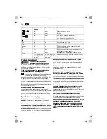 Preview for 56 page of Fein BOP6 Original Instructions Manual