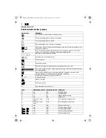 Preview for 70 page of Fein BOP6 Original Instructions Manual