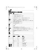 Preview for 106 page of Fein BOP6 Original Instructions Manual