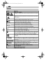 Preview for 28 page of Fein FSC1.6X Instruction Manual