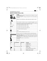 Предварительный просмотр 21 страницы Fein FSC1.6X User Manual