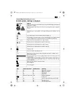 Предварительный просмотр 29 страницы Fein FSC1.6X User Manual