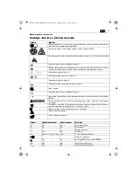 Предварительный просмотр 33 страницы Fein FSC1.6X User Manual