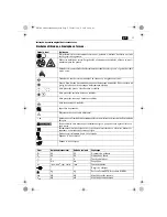 Предварительный просмотр 37 страницы Fein FSC1.6X User Manual