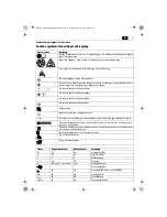 Предварительный просмотр 51 страницы Fein FSC1.6X User Manual