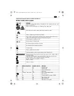 Предварительный просмотр 85 страницы Fein FSC1.6X User Manual