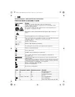 Предварительный просмотр 96 страницы Fein FSC1.6X User Manual