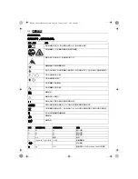 Предварительный просмотр 110 страницы Fein FSC1.6X User Manual