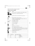 Предварительный просмотр 119 страницы Fein FSC1.6X User Manual