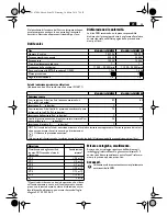 Предварительный просмотр 25 страницы Fein MULTIMASTER FMM 250 Q User Manual