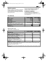 Предварительный просмотр 85 страницы Fein MULTIMASTER FMM 250 Q User Manual