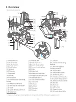 Предварительный просмотр 4 страницы FeiYu Tech SCORP 2 Instructions Manual