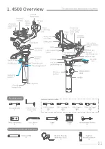 Предварительный просмотр 4 страницы FEIYUTECH AK4500 Instructions Manual