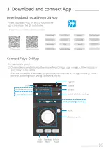 Preview for 12 page of FEIYUTECH AK4500 Instructions Manual