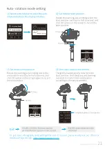 Preview for 24 page of FEIYUTECH AK4500 Instructions Manual