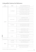 Preview for 34 page of FEIYUTECH AK4500 Instructions Manual