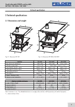 Preview for 9 page of Felder FAT 300S User Manual