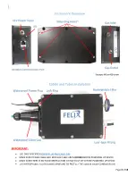 Preview for 5 page of Felix Instruments F-901B Reference Manual