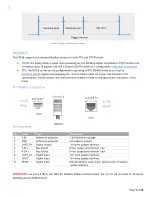 Preview for 8 page of Felix Instruments F-901B Reference Manual