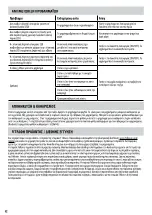 Предварительный просмотр 43 страницы Fellowes Sola A4 Instructions Manual