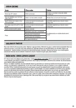 Предварительный просмотр 46 страницы Fellowes Sola A4 Instructions Manual