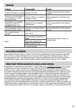 Предварительный просмотр 64 страницы Fellowes Sola A4 Instructions Manual