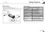 Preview for 41 page of Felo FW-06 Owner'S Manual