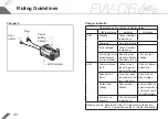 Preview for 42 page of Felo FW-06 Owner'S Manual