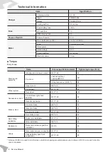 Предварительный просмотр 12 страницы Felo FW-06 Service Manual