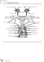 Предварительный просмотр 16 страницы Felo FW-06 Service Manual