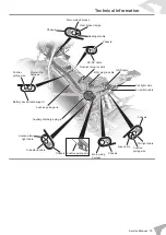 Предварительный просмотр 19 страницы Felo FW-06 Service Manual