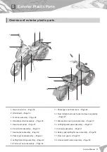 Предварительный просмотр 35 страницы Felo FW-06 Service Manual