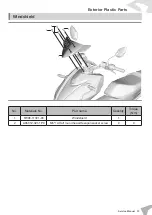 Предварительный просмотр 37 страницы Felo FW-06 Service Manual