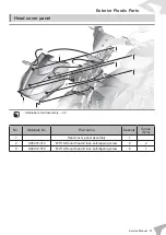 Предварительный просмотр 41 страницы Felo FW-06 Service Manual