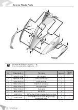 Предварительный просмотр 42 страницы Felo FW-06 Service Manual