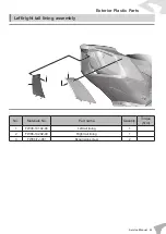 Предварительный просмотр 47 страницы Felo FW-06 Service Manual