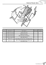 Предварительный просмотр 49 страницы Felo FW-06 Service Manual