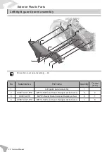 Предварительный просмотр 54 страницы Felo FW-06 Service Manual