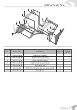 Предварительный просмотр 57 страницы Felo FW-06 Service Manual