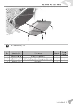 Предварительный просмотр 61 страницы Felo FW-06 Service Manual