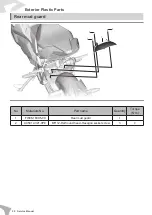 Предварительный просмотр 62 страницы Felo FW-06 Service Manual