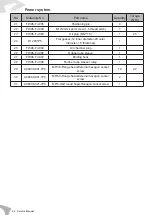 Предварительный просмотр 68 страницы Felo FW-06 Service Manual