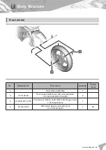 Предварительный просмотр 73 страницы Felo FW-06 Service Manual