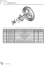 Предварительный просмотр 74 страницы Felo FW-06 Service Manual