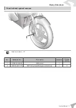 Предварительный просмотр 75 страницы Felo FW-06 Service Manual