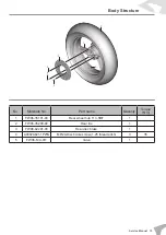 Предварительный просмотр 77 страницы Felo FW-06 Service Manual