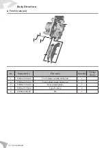 Предварительный просмотр 80 страницы Felo FW-06 Service Manual